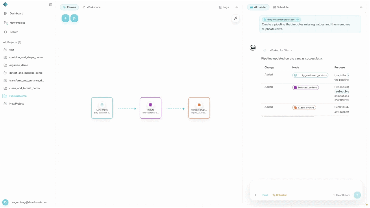 Create Schedule